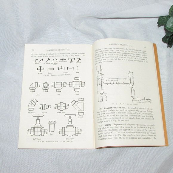 1940's Machine Sketching International Correspondence Schools Home Study Books - Picture 6 of 10